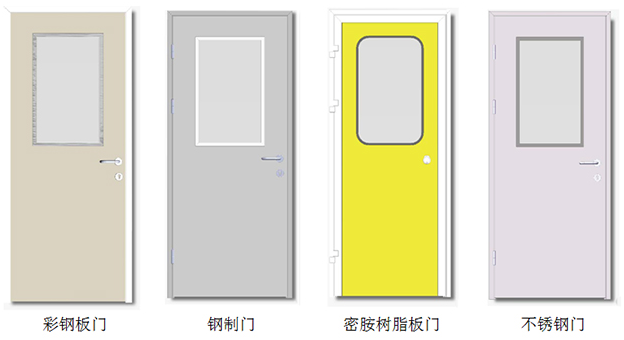 潔凈門(mén)窗系統(tǒng)